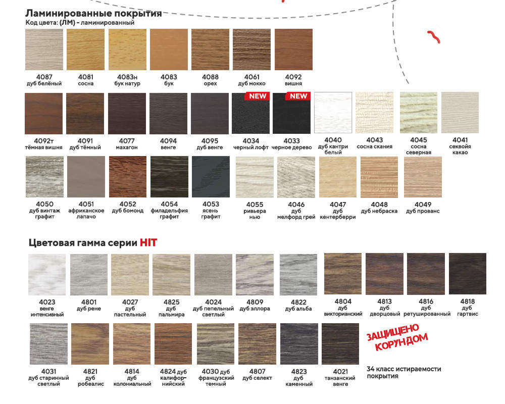 Самоклеящийся порог ЛС 35.2700.4046 Дуб мелфорд грей