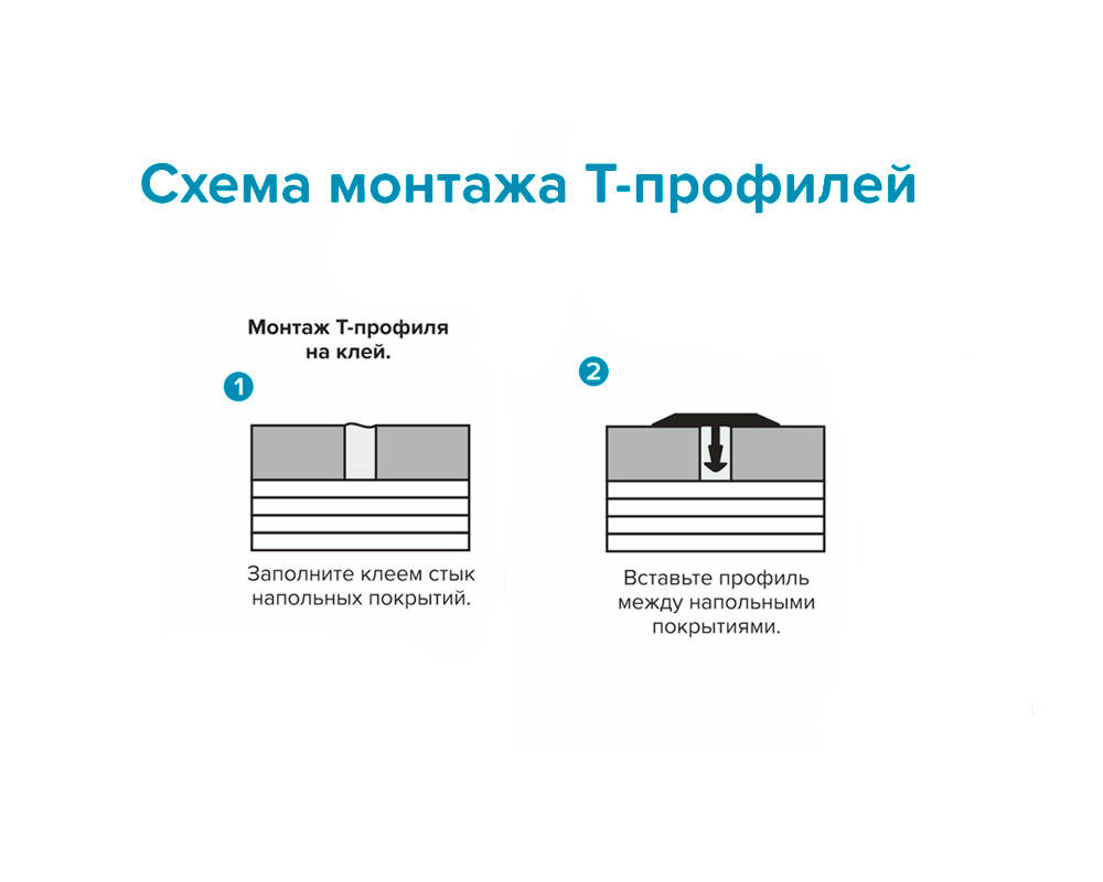 Порог для кварцвинила ЛС 10-1.2700.258 2,7 м Бетон сильвер