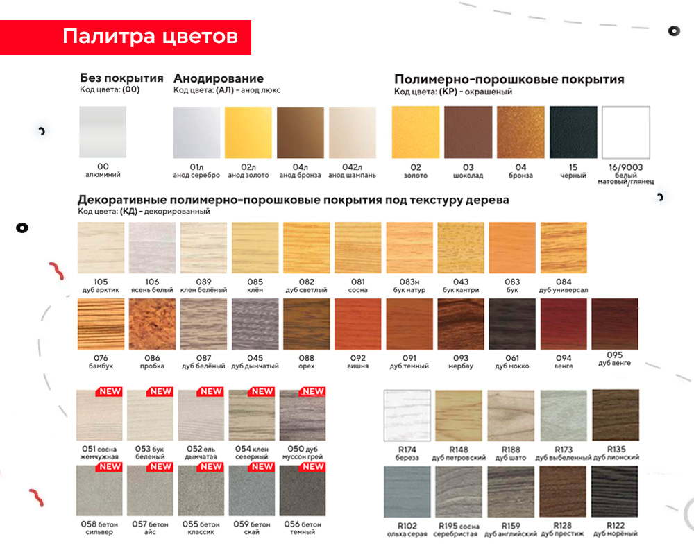 Профиль окантовочный ПК 05.2700.052 Ель дымчатая