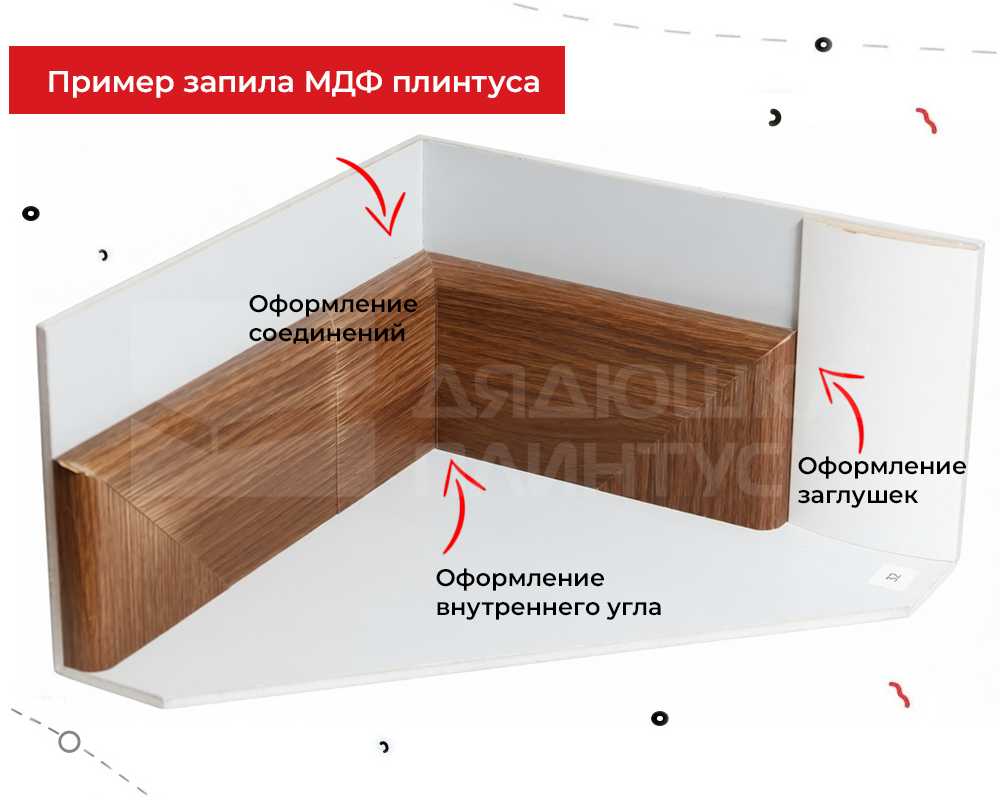 Плинтус МДФ Волшебная палочка. Гарден .145 Белоснежный ясень