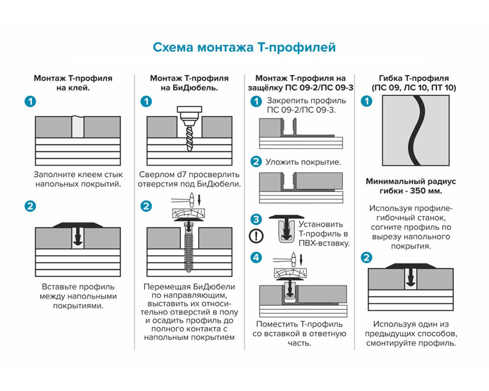 Порог одноуровневый ЛС 10.2700.256 Бетон темный